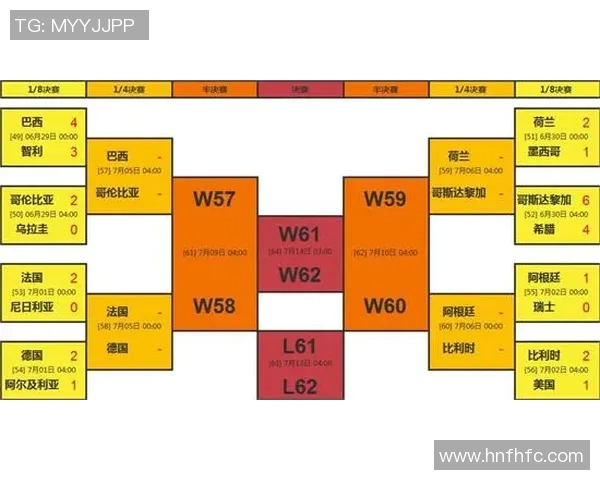 巴西对阵美国精彩赛事在线直播全程回顾与分析