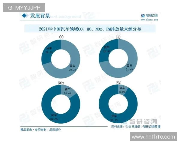 上海滑板队灵活性表现的数据分析与提升策略探讨 上海滑板队灵活性表现的数据分析与提升策略探讨