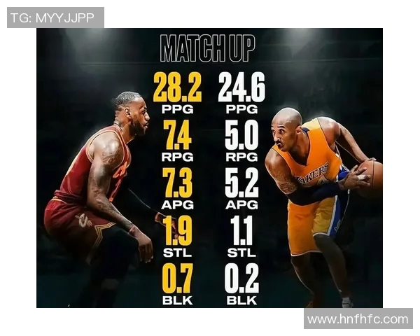 詹姆斯在16年与18年间的篮球生涯对比与成就分析