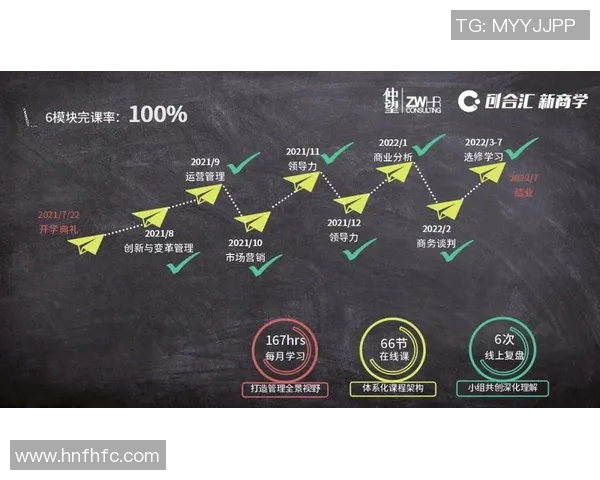 成都篮球队与深圳篮球队赛后复盘分析意识碰撞与战术执行的深度剖析MBA