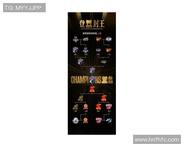 上海篮球队强势领跑冠军赛积分榜积分高达79分 上海篮球队强势领跑冠军赛积分榜积分高达79分